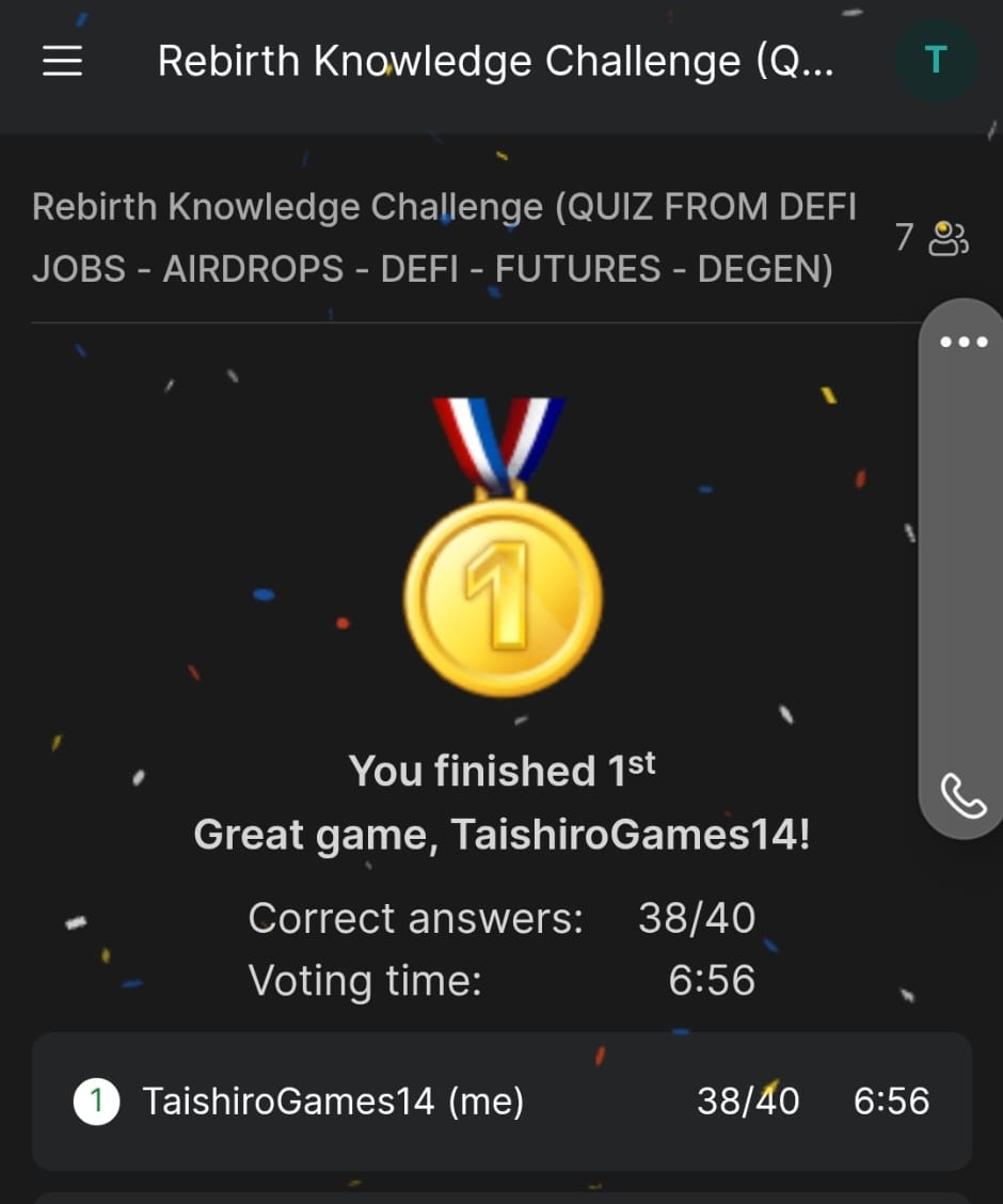 Yesterday, we had our Rebirth Knowledge Challenge (Quiz) session and it had our students absolutely on their toes.

Congratulations to our winner <a href="/TaishiroGames14/">Taishiro Games14(💜,💛)生</a>.

From entry to payout, everything happened on <a href="/SuiNetwork/">Sui</a>, fast, on-chain, and completely transparent. 

The winner