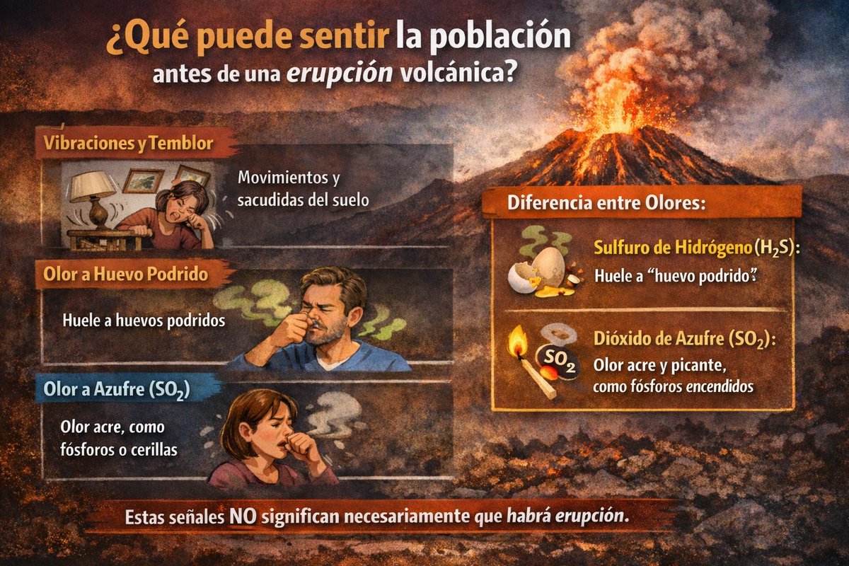 Lo que sienta la población en estos procesos sísmicos es una ayuda muy importante. El IGN tiene un cuestionario donde si sienten sismos, los pueden señalar y rellenar el cuestionario. Este es el enlace: ign.es/web/sis-cuesti…

#canarias #tenerife