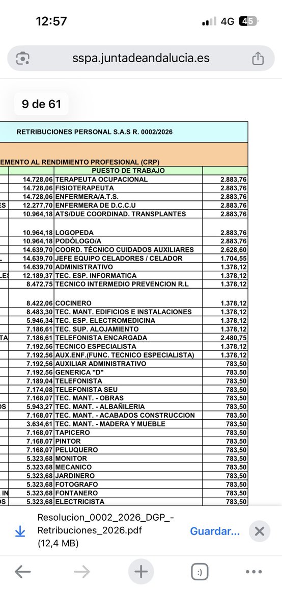 Francisco Vega tweet media