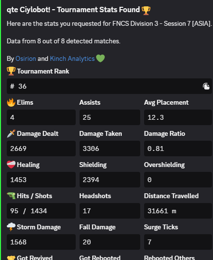 vgrapido tweet media