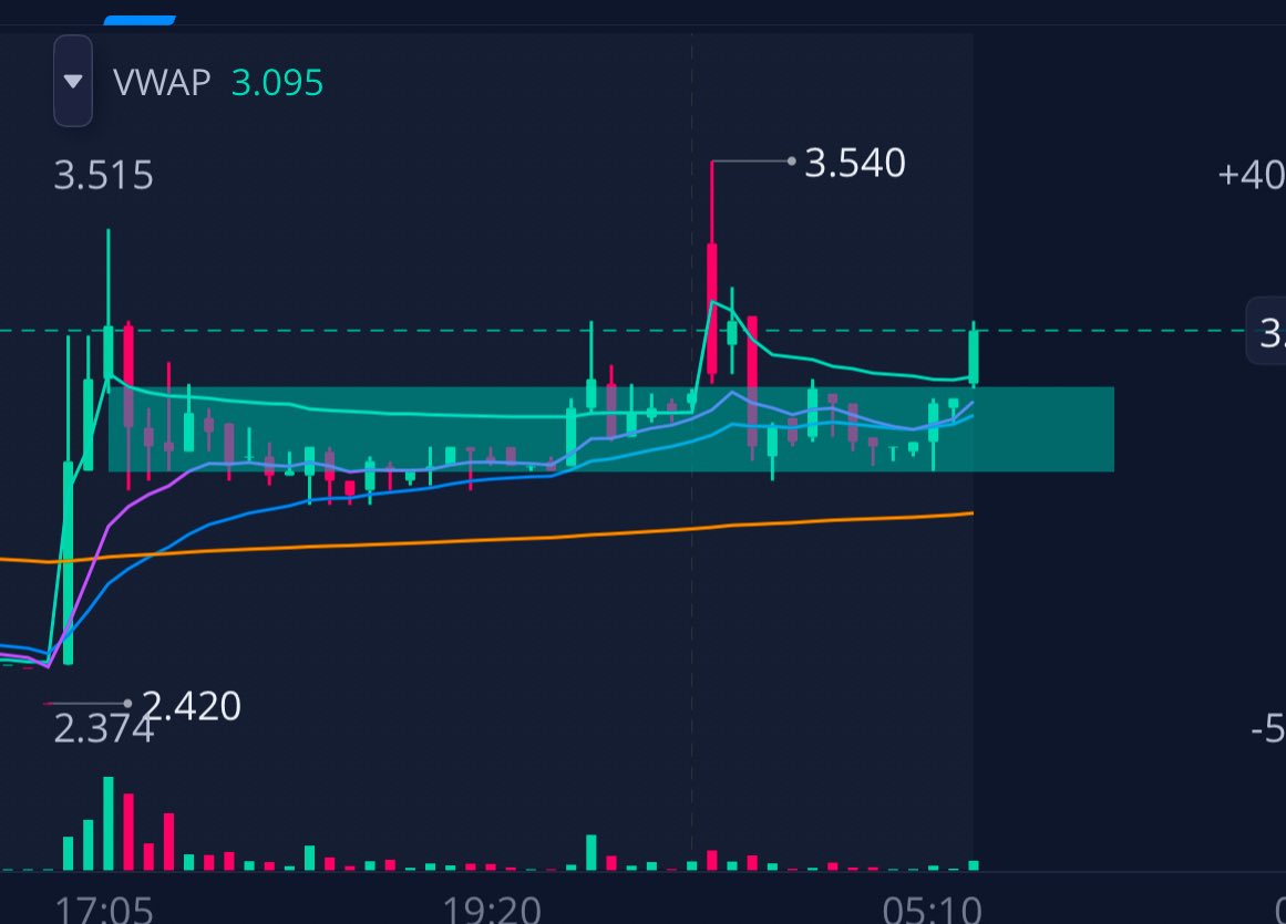 Mini_Tradez tweet media