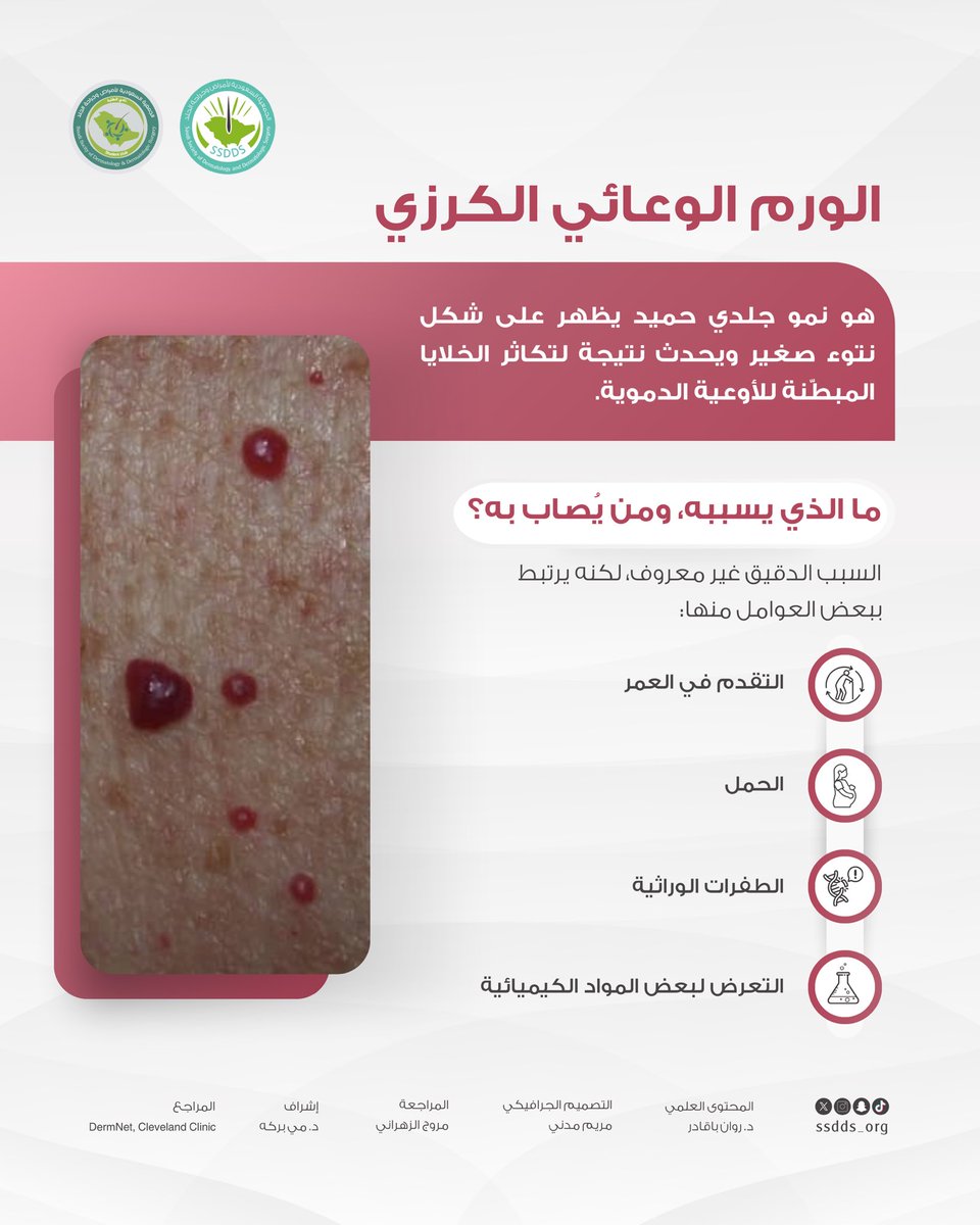 Saudi Society of Dermatology & Derm Surgery(SSDDS) tweet media