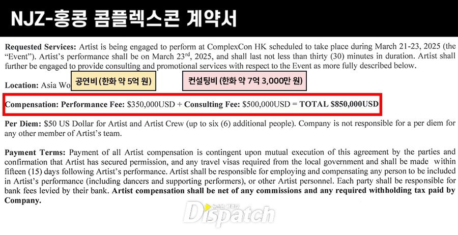 เอกสารสำคัญจากดิสแพท >> มินฮีจินเป็นคนยุยงให้นิวจีนละเมิดสัญญา ด้วยการให้นิวจีนเป็นคนเซ็นสัญญารับงานแสดงที่ฮ่องกงเอง ค่าตัว $350K ค่าใช้จ่ายอื่นๆ $500K 

ที่ต้องทำแบบนี้เพราะไม่ต้องการเข้าไปมีส่วนเกี่ยวข้องกับคดีที่อาจถูกฟ้องโดย ADOR แต่คนโดนฟ้องคือนิวจีน