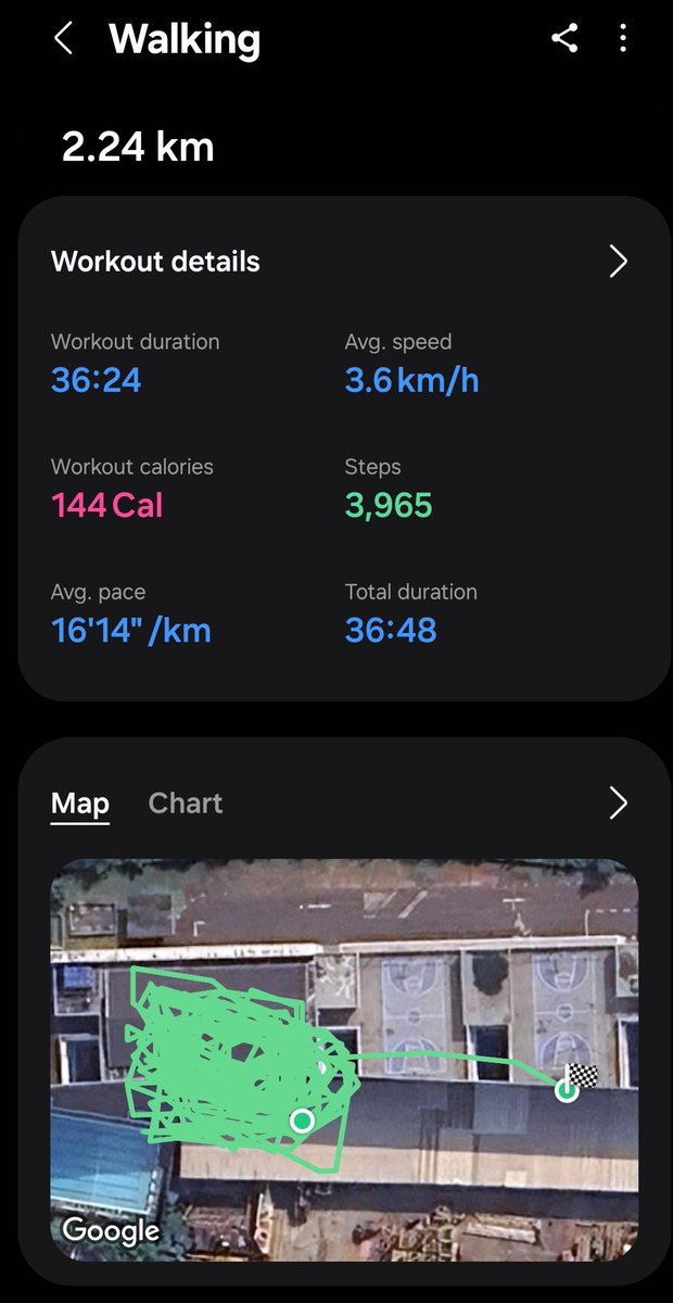 minerva_vin's tweet image. #mondaywalk #walking #workout #samsunghealth #healthylivinghabit