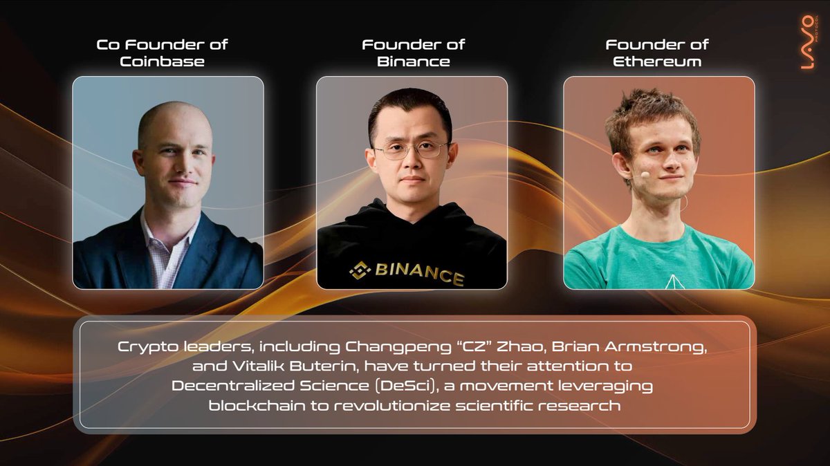 Lavo Protocol tweet media