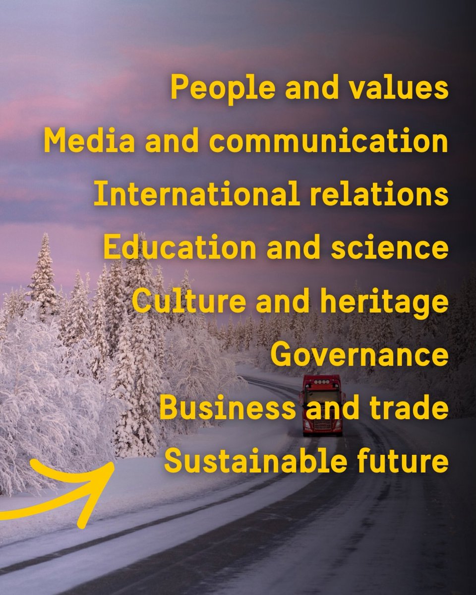 Embassy of Sweden Qatar tweet media