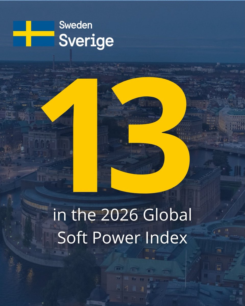 Embassy of Sweden Qatar tweet media