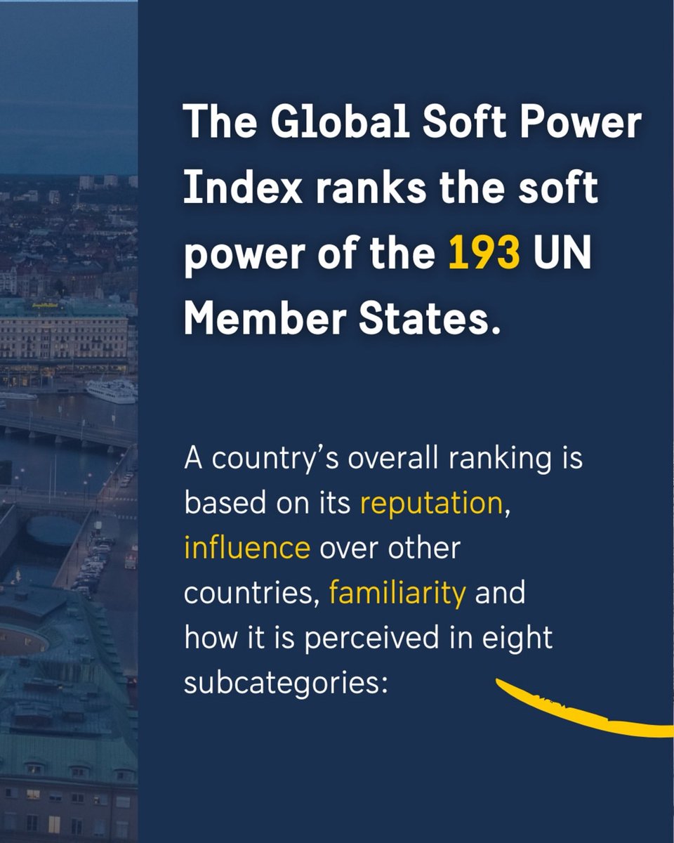 Embassy of Sweden Qatar tweet media