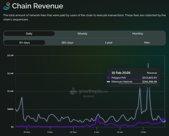 Peter (📖, ✍️, 🔑) tweet media