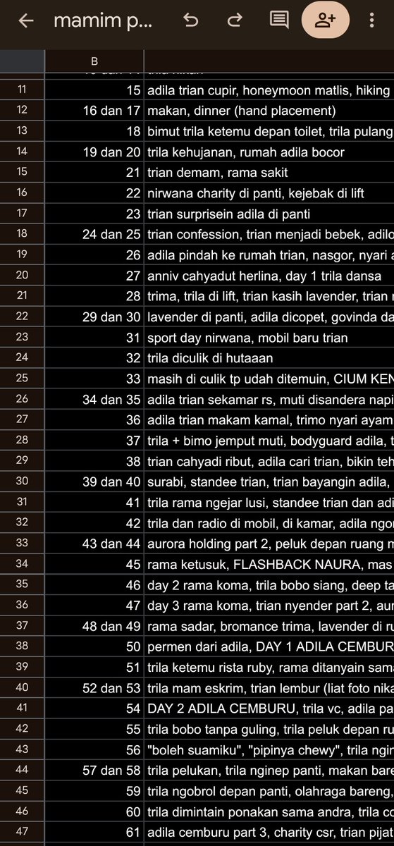 sweettsugaaar's tweet photo. abis buka spreadsheets dan menemukan proyek mangkrak gue: nonton dan catet detail scene tiap eps biar gampang kalo mau rewatch #BeriCintaWaktu wkwk. dulu secinta sesayang itu sama bcw sblm alurnya amburadul😔 https://t.co/KlQnMdP7ab