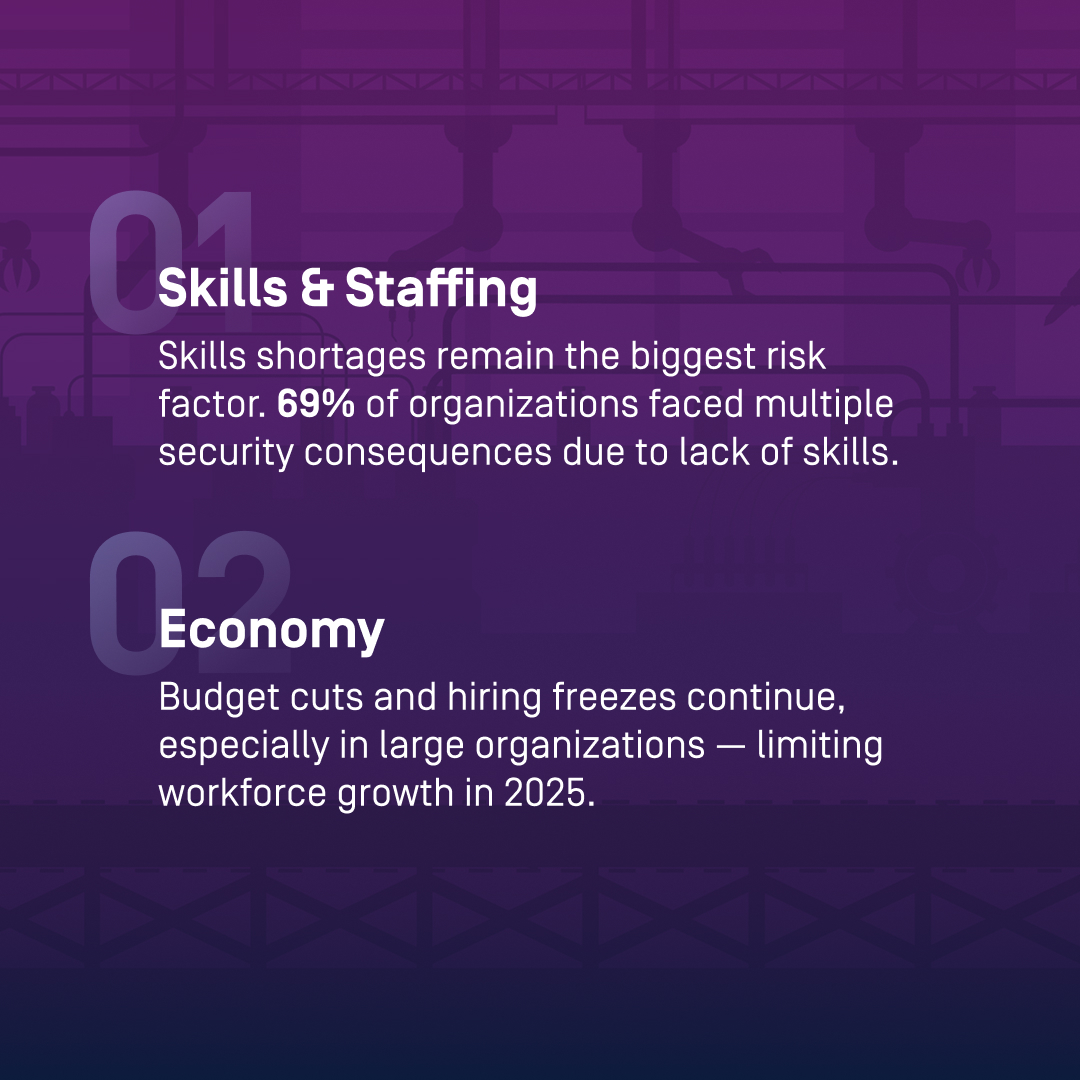 OPSWAT Academy tweet media