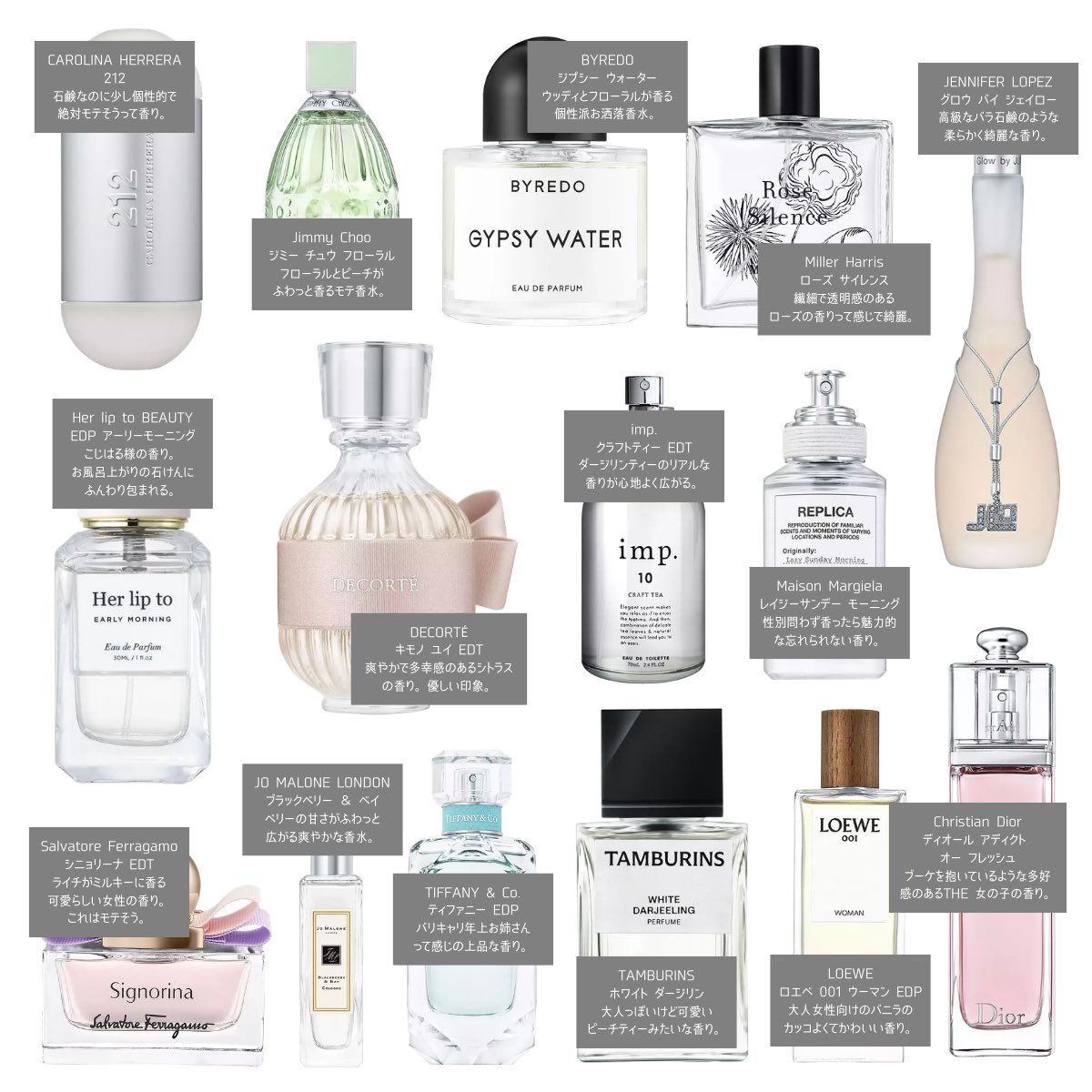 カラリア / 香りの定期便 (@coloriamagazine) / Posts / X