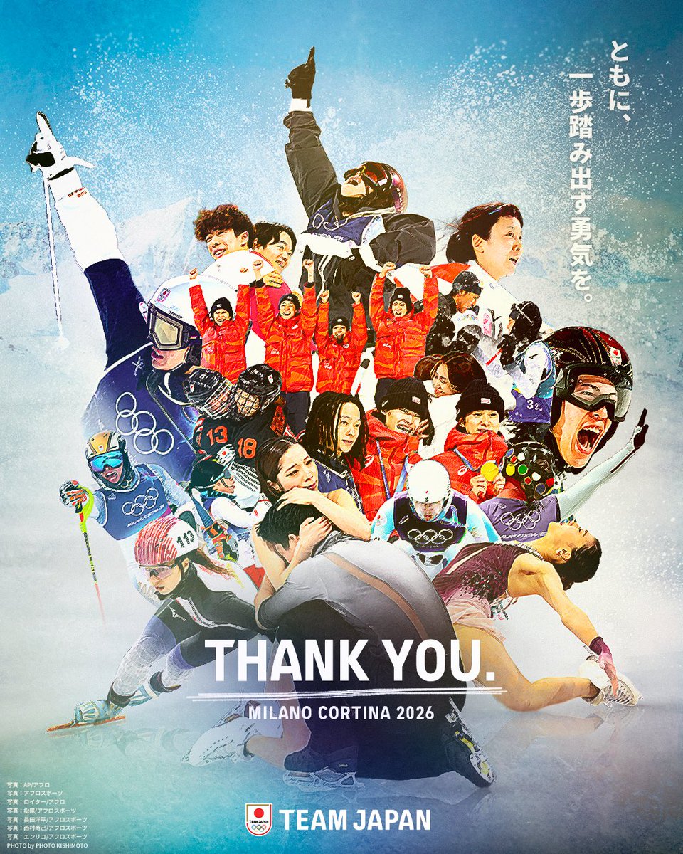 あんぱん) (@anpan_2634) / Posts / X