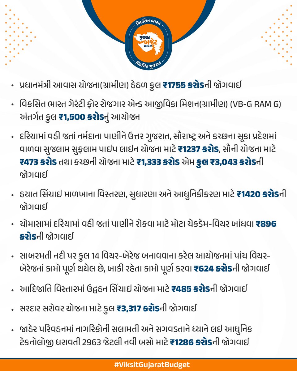 DDOBhavnagar tweet media