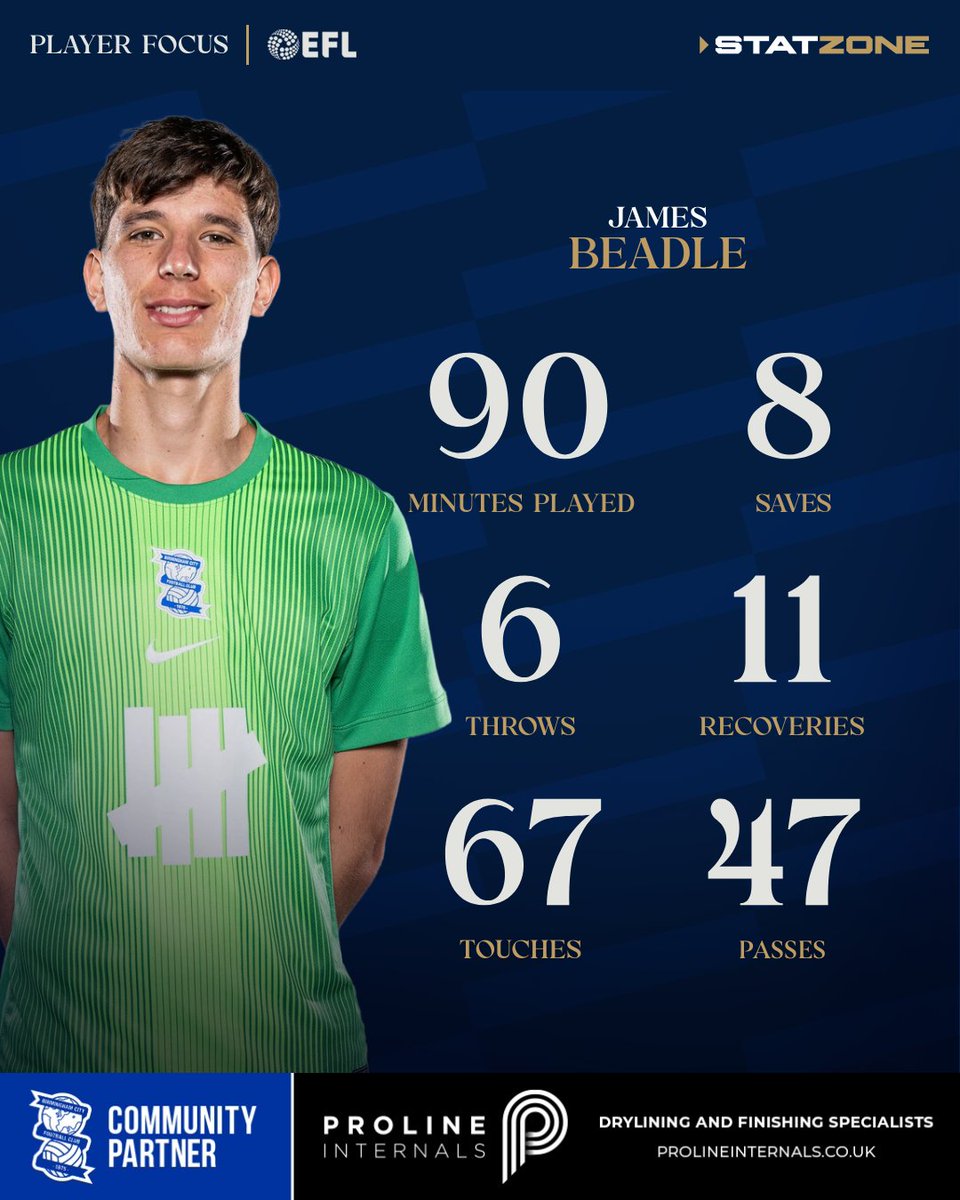 Birmingham City FC tweet media