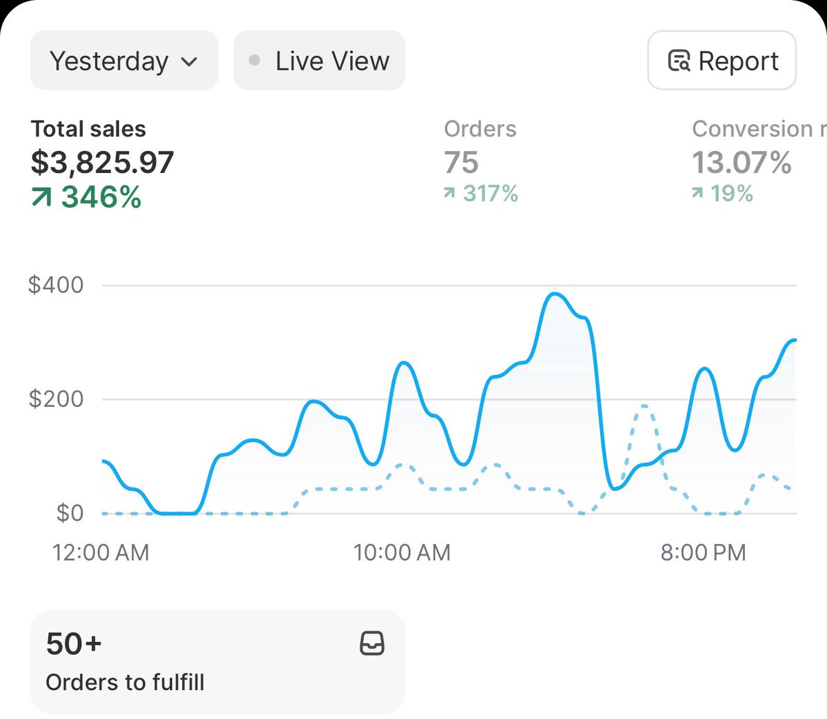 Rayston Heem tweet media