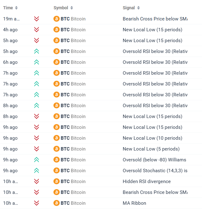 altFINS_altcoins tweet media