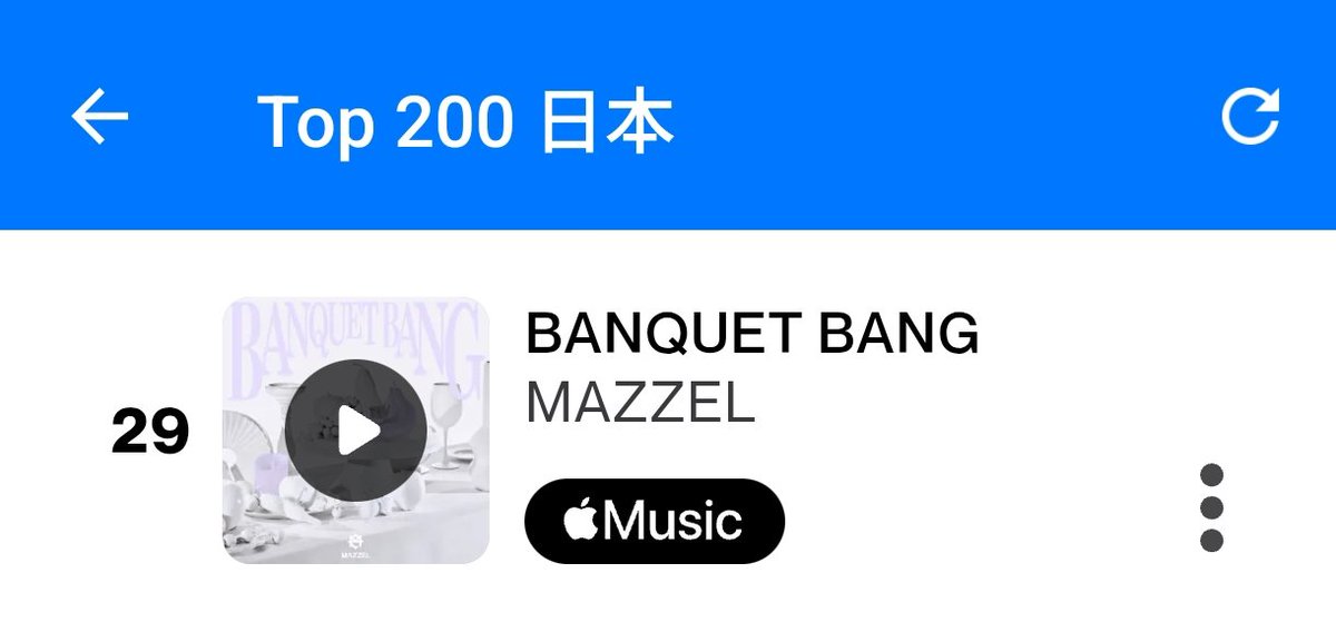 𝕊 𝕙*𝕒𝕫𝕒𝕞 2.23 29位 ( ↓8 )