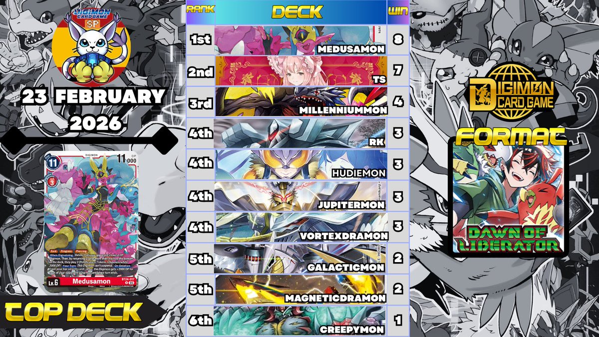 digimon card game meta Outer Sleeves Matte Japanese Size main image 1