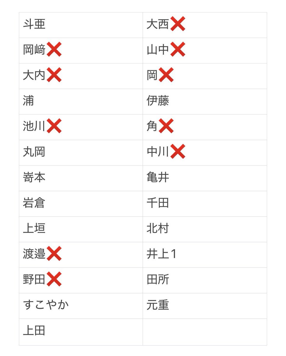 まき tweet media