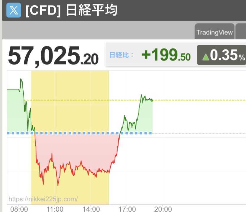 それな ほんとそれな