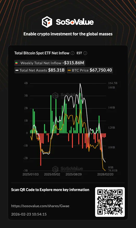 Nico || Cryptoc1N tweet media