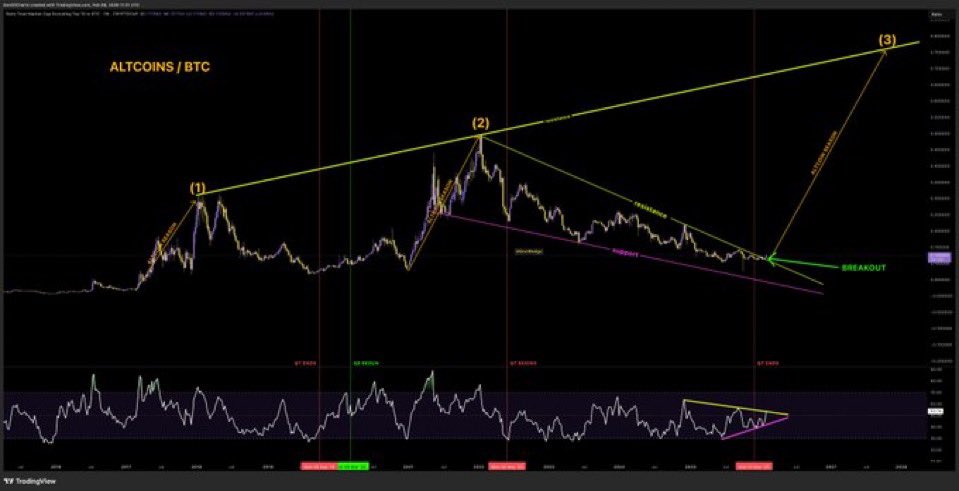 Gordon 🐂 tweet media