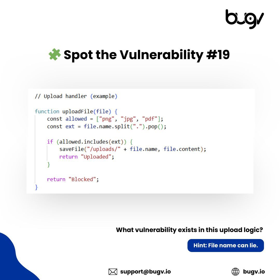 Bugv tweet media