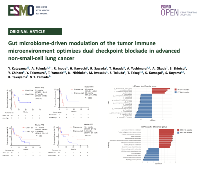 ESMO Open tweet media