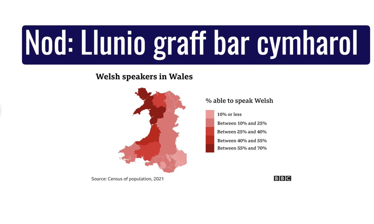 Dosbarth Mr Roberts tweet media