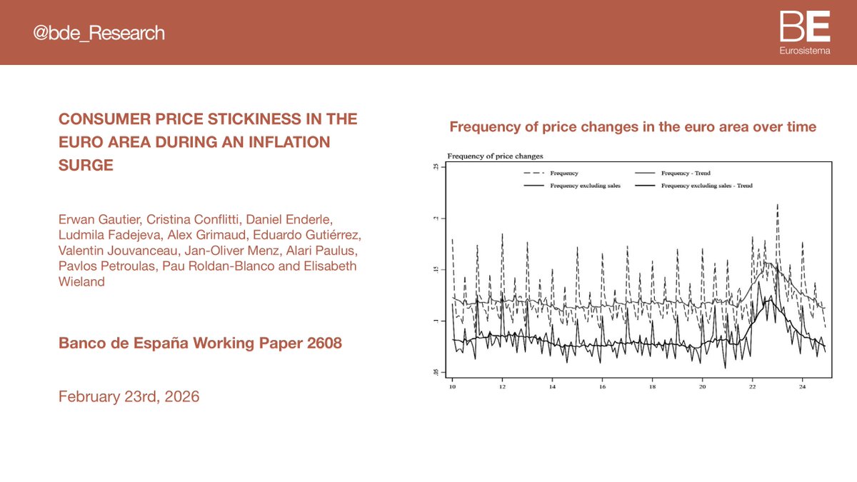 Banco de España Research tweet media