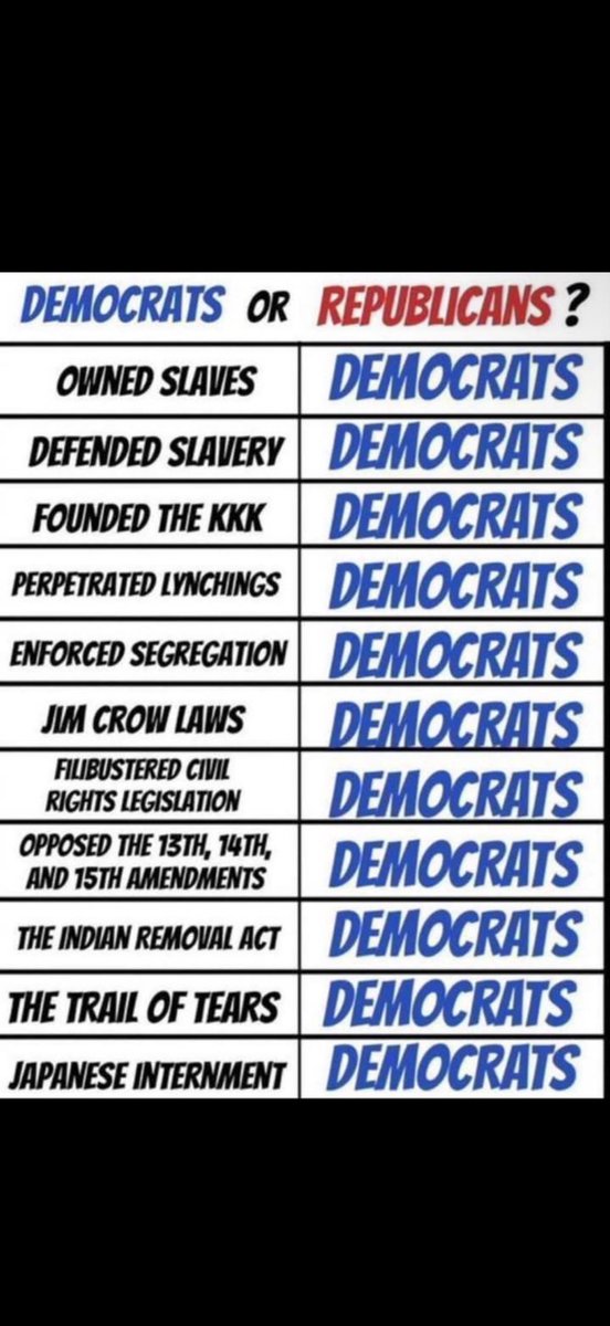 TheSchreckster's tweet photo. @BY1959 No Maga is here to Stop this shit from happening again and again. https://t.co/X45GxwEZQI