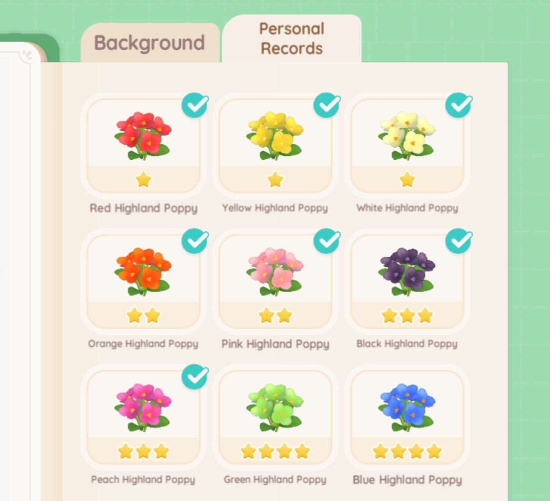 Basic (bisa beli di Blanc) semuanya B1
Crossbreed pertama (basic x basic) B2
Crossbreed mix (basix x crossbreed) B3
Crossbreed full (crossbreed x crossbreed) B4