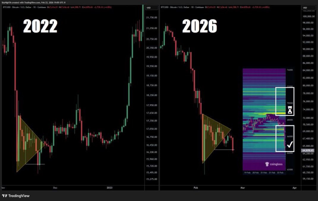 Crypto Fergani tweet media