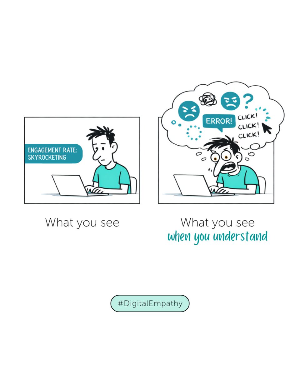 Mouseflow tweet media