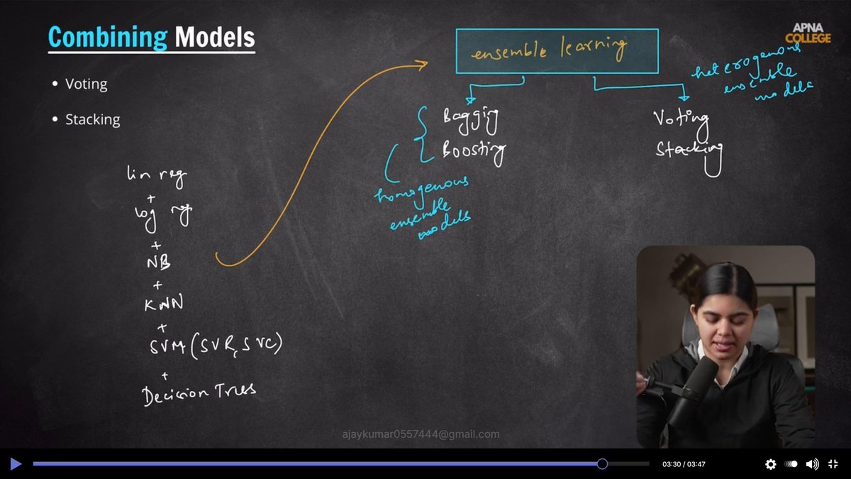 AjayKumar_0205's tweet photo. 🚀 Diving deeper into Boosting in Supervised ML
Working with AdaBoost (intuition + code), XGBoost, and understanding homogeneous vs heterogeneous ensembles.
Learning how weak models become strong together 🧠📈
#ShradhaKhapra_ #ApnaCollegeX #AIML #MachineLearning #LearningInPublic https://t.co/2rhb3up3Sp