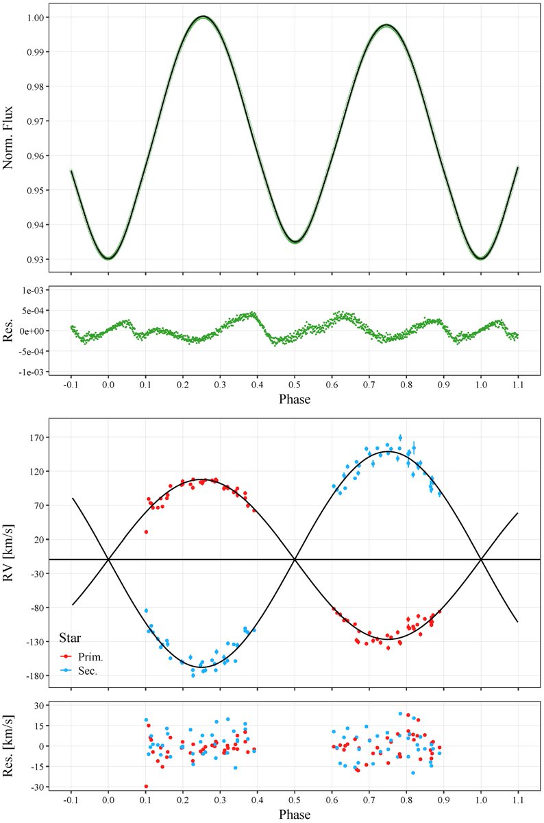 Galaxies MDPI tweet media
