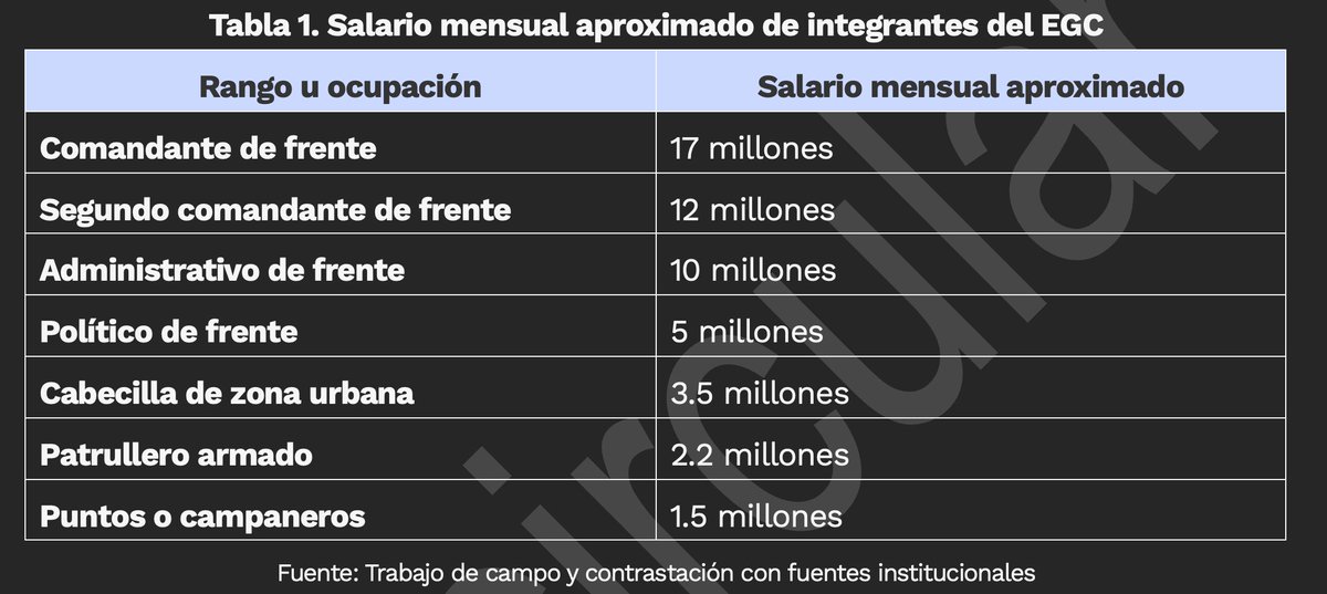 Espinosa tweet media