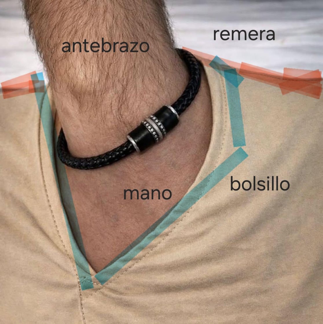 ℳaricruz Pacheco Barrios tweet media