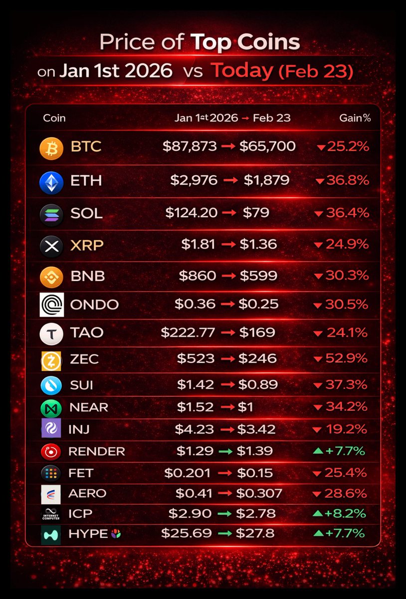 Dami-Defi tweet media