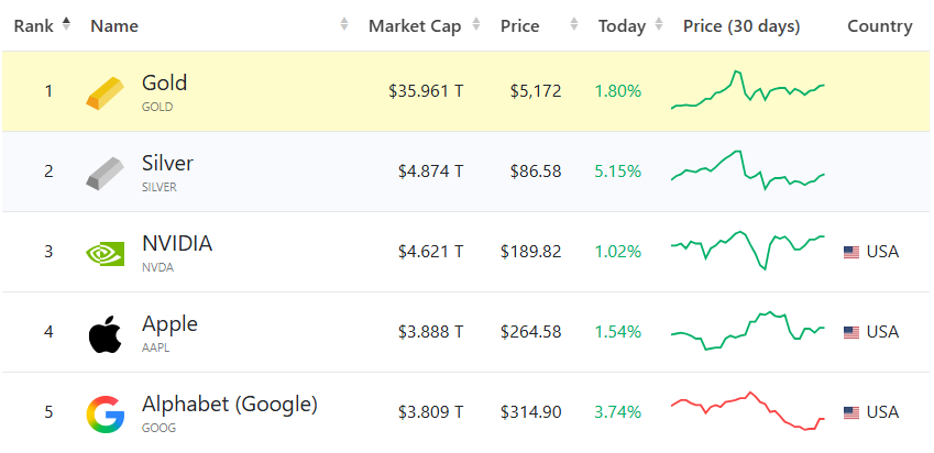 dimi3x.eth 🍉 tweet media