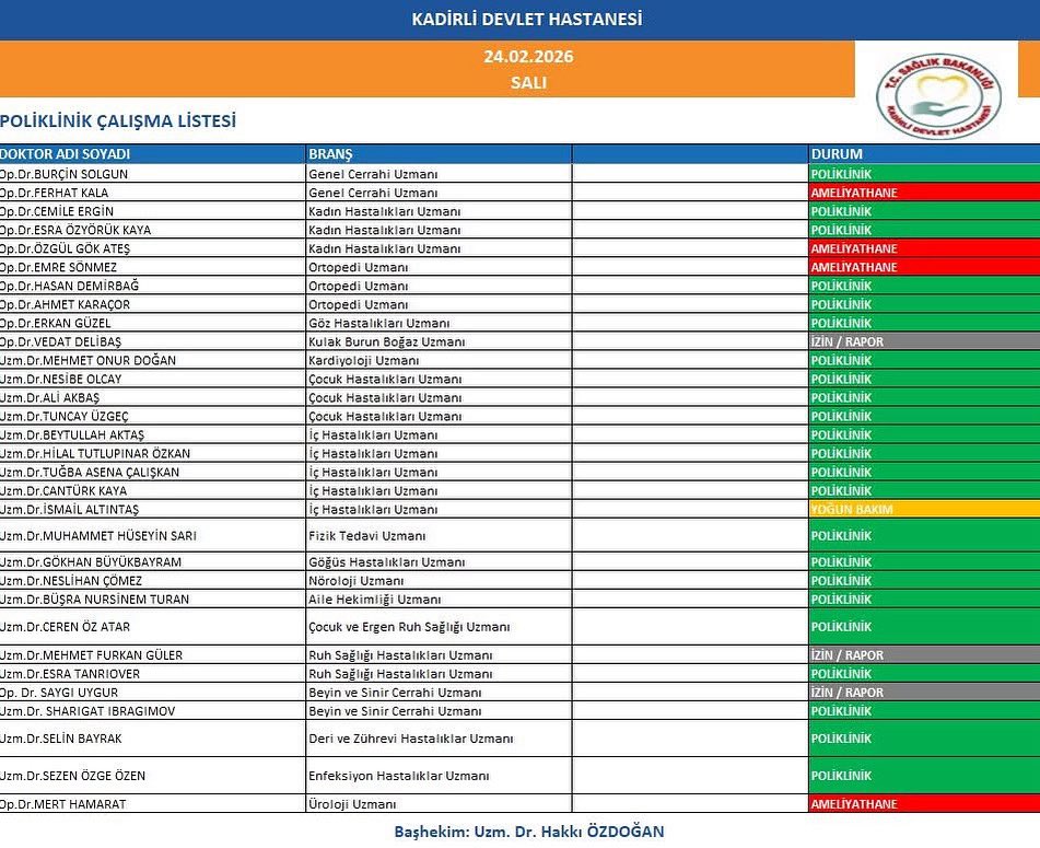 24.02.2026 SALI  
gününe ait Poliklinik listesidir.
Yayınlanan Poliklinik Listesi üzerinde Hastanemiz Yönetimi tarafından Acil Vaka, Hastalık vb. gibi nedenlerle mecburi değişiklikler yapılabilir.
Anlayışınız için teşekkür eder, sağlıklı günler dileriz.
<a href="/saglikbakanligi/">T.C. Sağlık Bakanlığı</a> 
<a href="/sbkhgm/">Kamu Hastaneleri Genel Müdürlüğü</a>