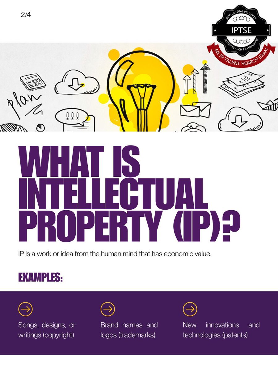 IPTSE_'s tweet photo. 🧠 What is Intellectual Property (IP)?

IP = Creations of the mind with economic value! Examples: Songs (copyright), designs/logos (trademarks), inventions (patents).

Unlock your ideas' potential with IPTSE! #IPRBasics #IPTSE #IntellectualProperty #Innovation https://t.co/7CjOnqVZb3