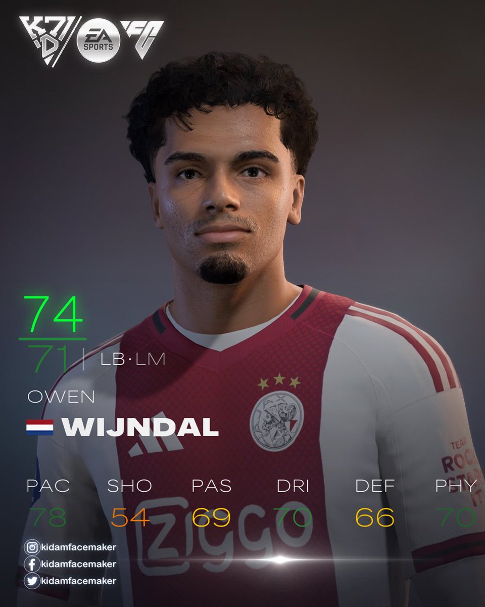 Kidamfacemaker tweet media