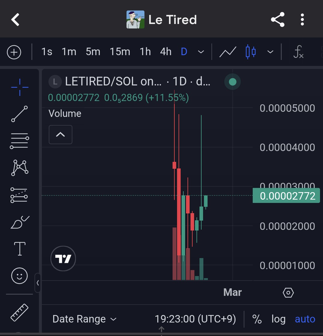 1週間ずっと眺めていました
まだ頑張って動いてるのでIN
$LETIRED

行くのか🚀行ってくれるのか🚀🚀