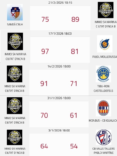 Tarraco Blues tweet media