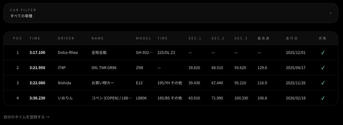 iT4P（あいたっぷ） tweet media