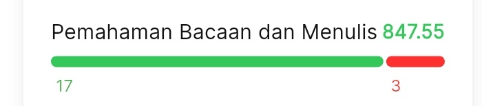 salma ²⁵ lulus utbk Unpad ²⁶ tweet media
