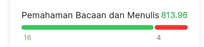 salma ²⁵ lulus utbk Unpad ²⁶ tweet media