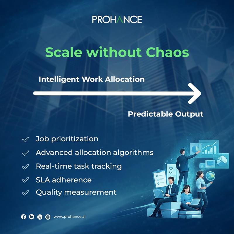 ProHance tweet media